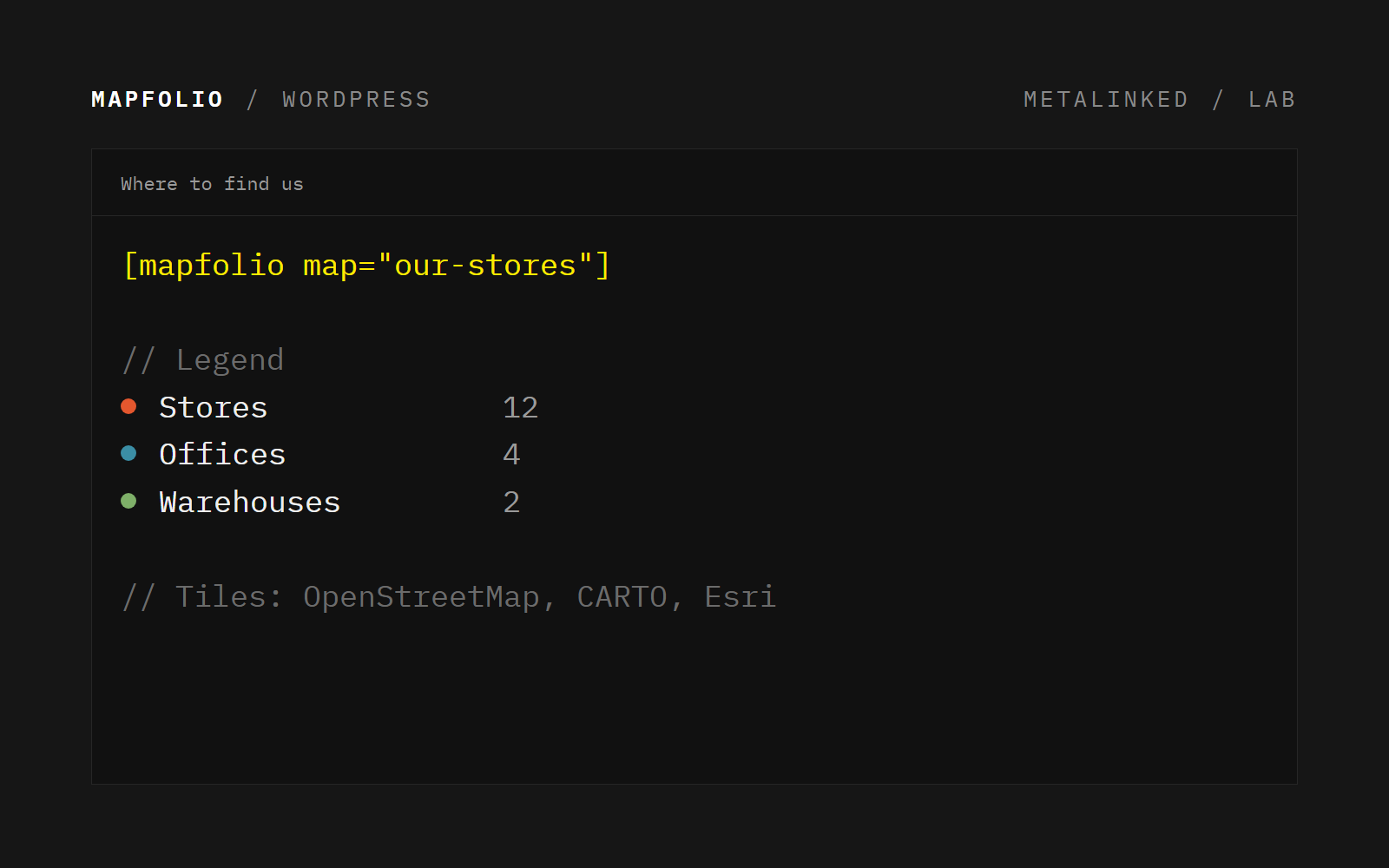 Mapfolio